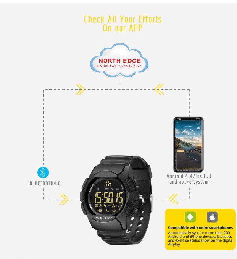 NORTH EDGE podómetro calorías Bluetooth hombres relojes deportivos detección de distancia reloj Digital correr natación reloj de pulsera