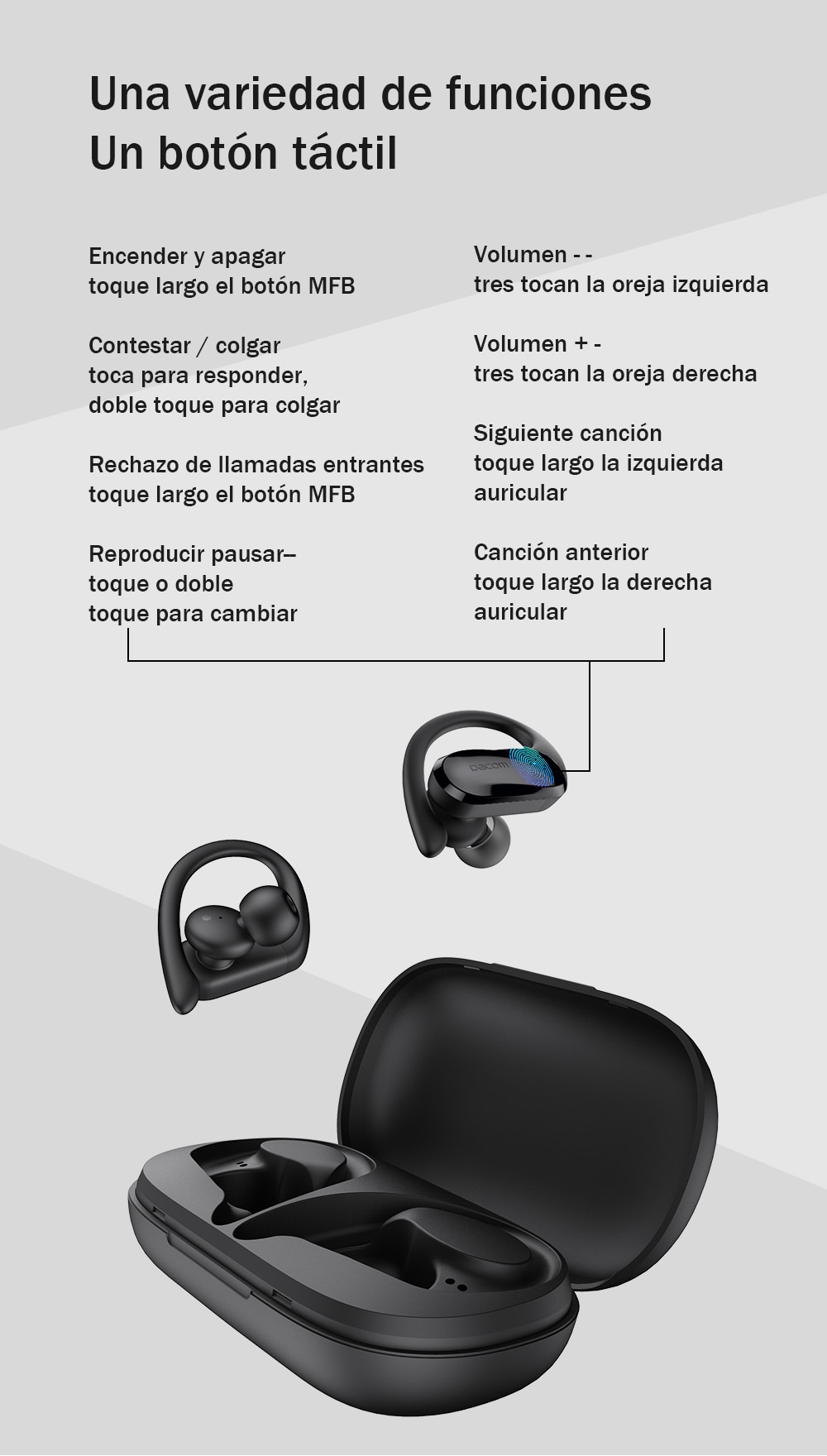 DACOM-auriculares TWS, inalámbricos por Bluetooth, auriculares estéreo deportivos de graves para iPhone y Samsung