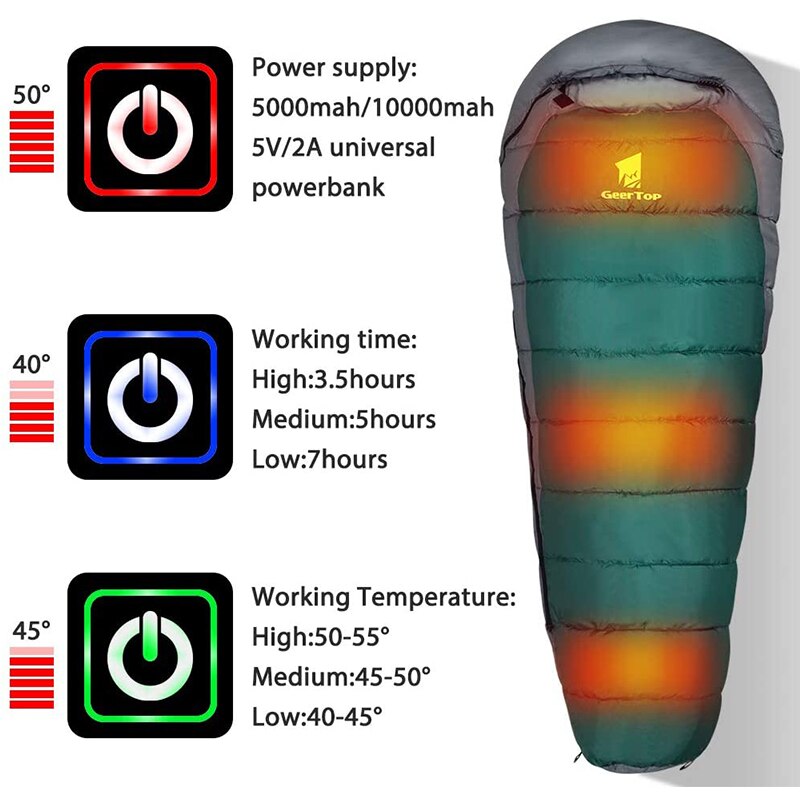 GeerTop de dormir seguro caliente 4 temporada Camping dormir equipo compacto impermeable mamá bolsas de dormir al aire libre senderismo turismo