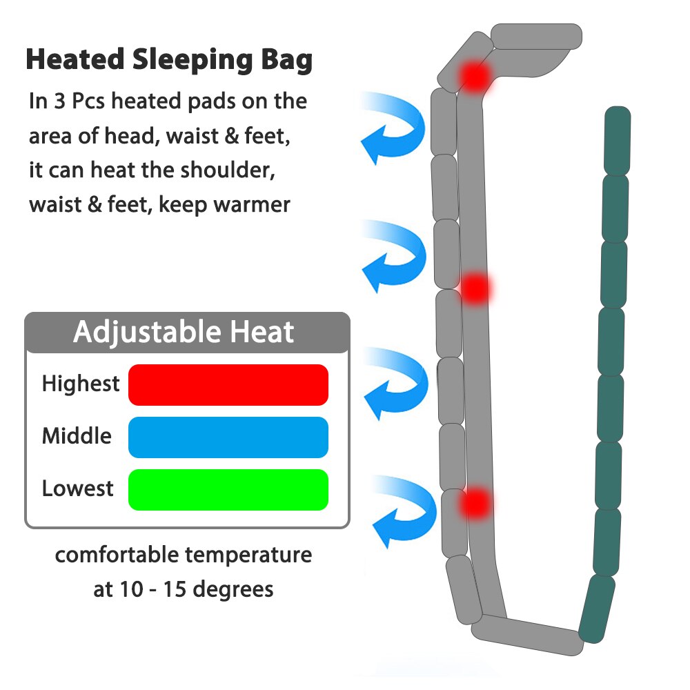 GeerTop de dormir seguro caliente 4 temporada Camping dormir equipo compacto impermeable mamá bolsas de dormir al aire libre senderismo turismo