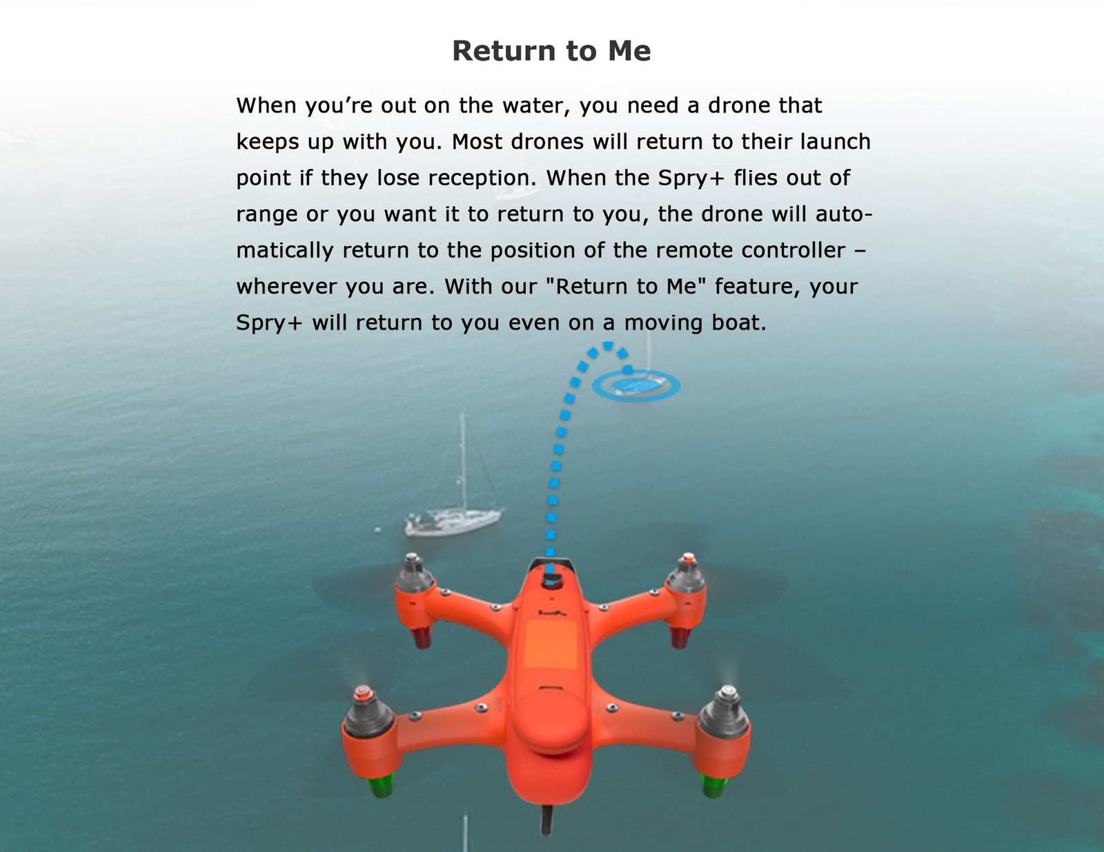 Dron impermeable Swellpro Spry 2020, Dron sumergible con cámara 4K, Dron portátil