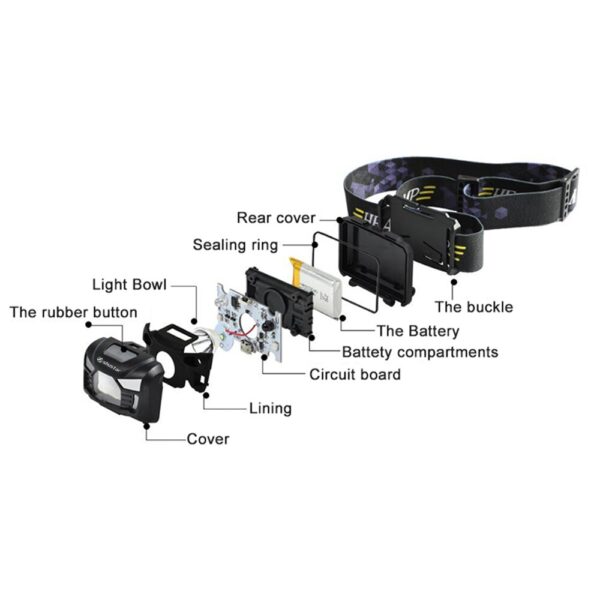 Linterna recargable 4 modos frontal de Inducción luz roja + luz blanca + sensor - Imagen 2