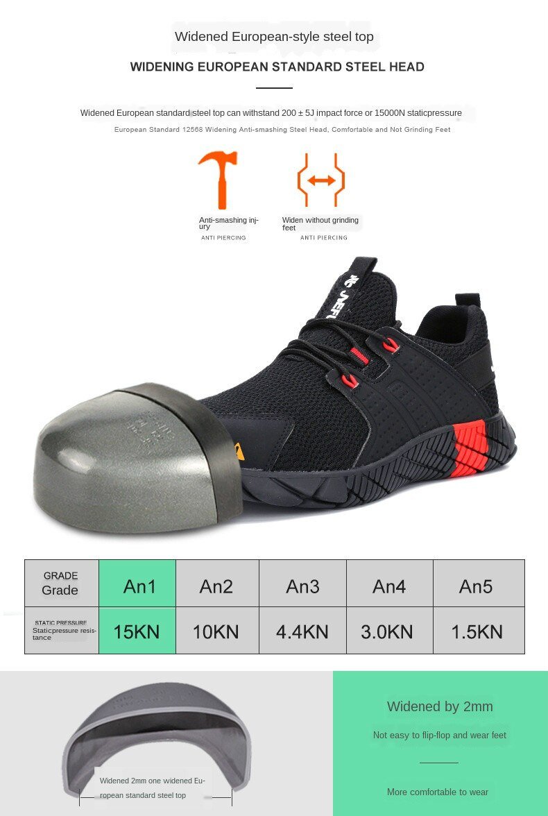 FANAN-botas de trabajo de seguridad con punta de acero ligeras para hombre, zapatos de trabajo, transpirables, antigolpes, para construcción, zapatillas de trabajo