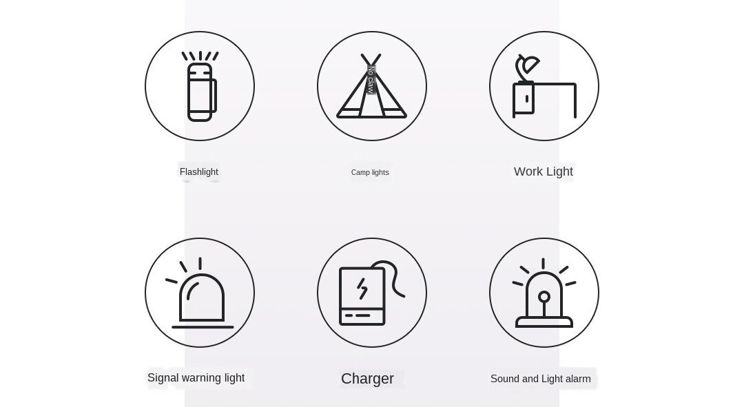 Xiaomi-linterna LED NexTool para exteriores, 6 en 1, ultrabrillante, impermeable, para acampar, luz nocturna con zoom, luz de emergencia portátil