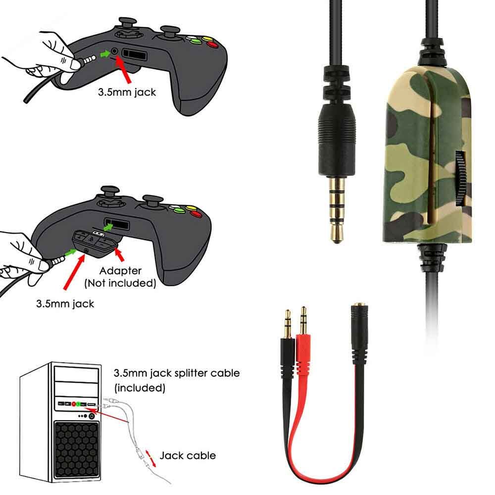 Auricular PS4 aplicable, camuflaje, 3,5mm, micrófono de Sonido envolvente estéreo para juegos, instrucciones y Accesorios de camuflaje