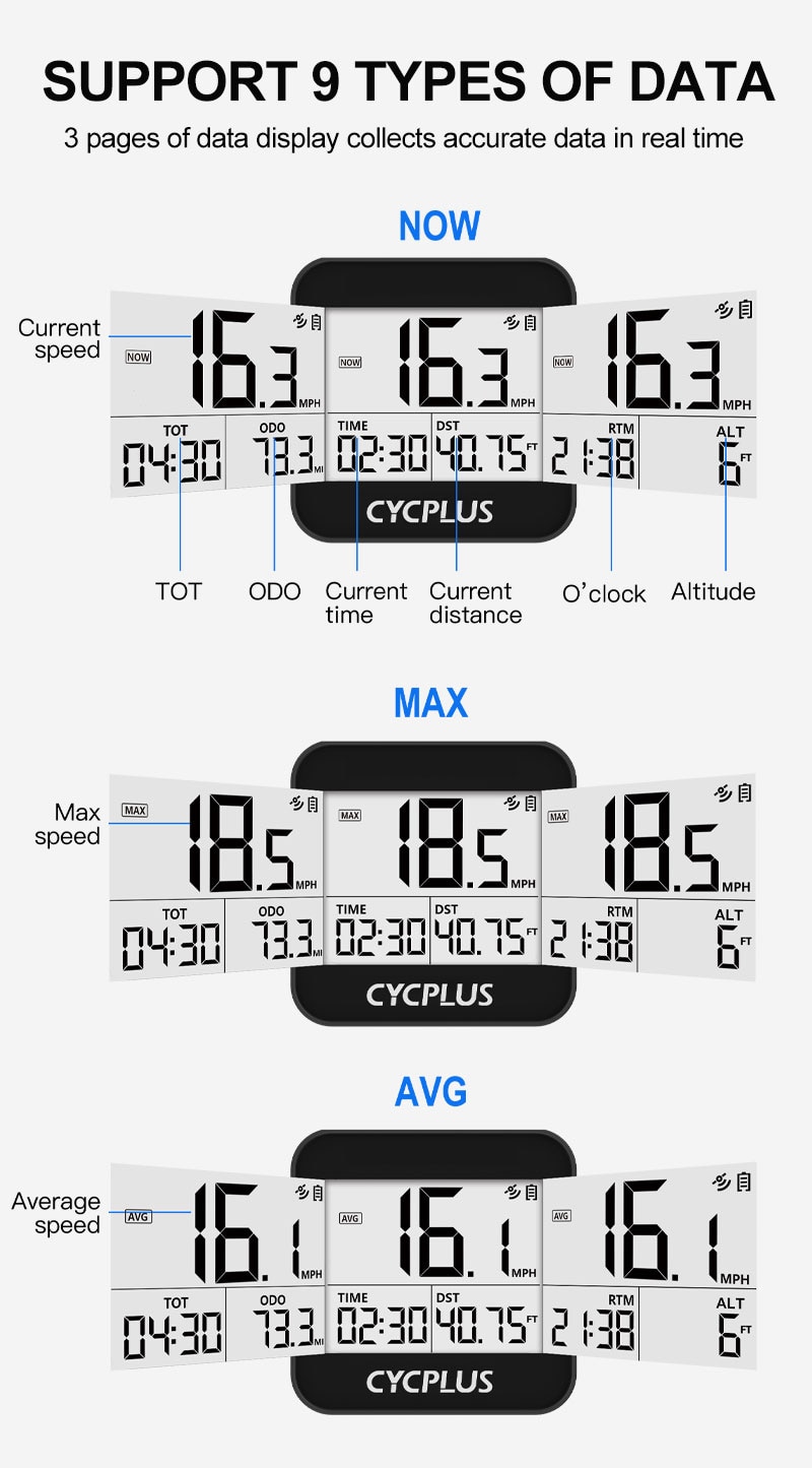 CYCPLUS-ordenador para bicicleta con GPS, velocímetro inalámbrico, accesorios para bicicleta, resistente al agua, odómetro