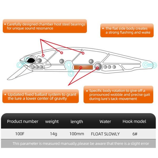 MRERDITH-señuelo iscas de señuelos pesca JERK MINNOW 100F 14g, Wobbler flotante, 24 colores, cebo duro, calidad profesional Depth0.8-1,0m isca artificial frete gratis black minnow - Imagen 2