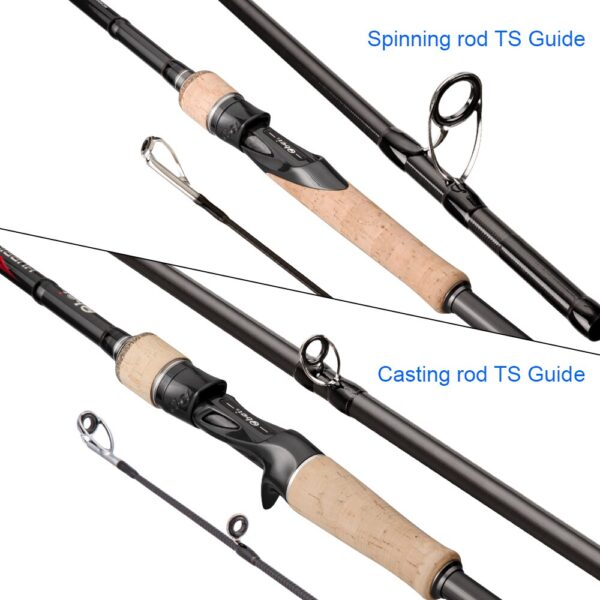 Obei-caña de pescar Spinning HURRICANE 1,8/2,1/2,4/2,7 m, Fuji o TS Guide, Baitcasting de viaje para caña de pescar, M/ML/MH/H - Imagen 3