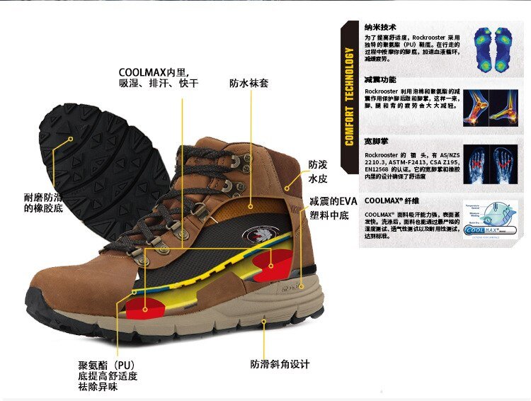 ROCKROOSTER-zapatos de senderismo al aire libre para hombre, zapatillas militares antideslizantes e impermeables, botas de seguridad transpirables para el desierto