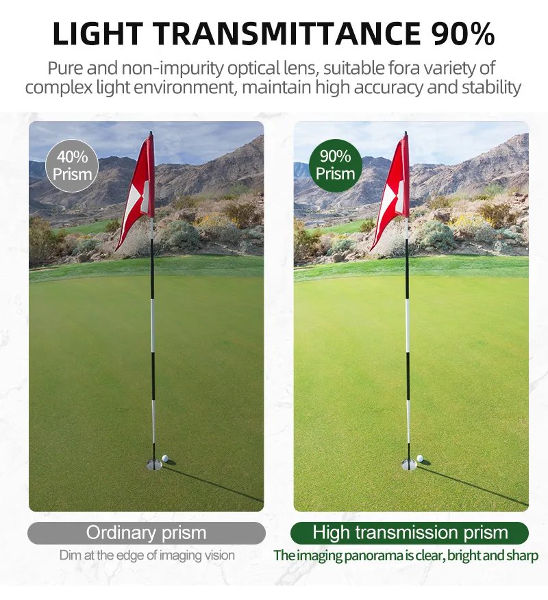 Telémetro láser de Golf promocional recargable por USB con compensación de pendiente para Lasser golfista, telémetro Monocular de caza