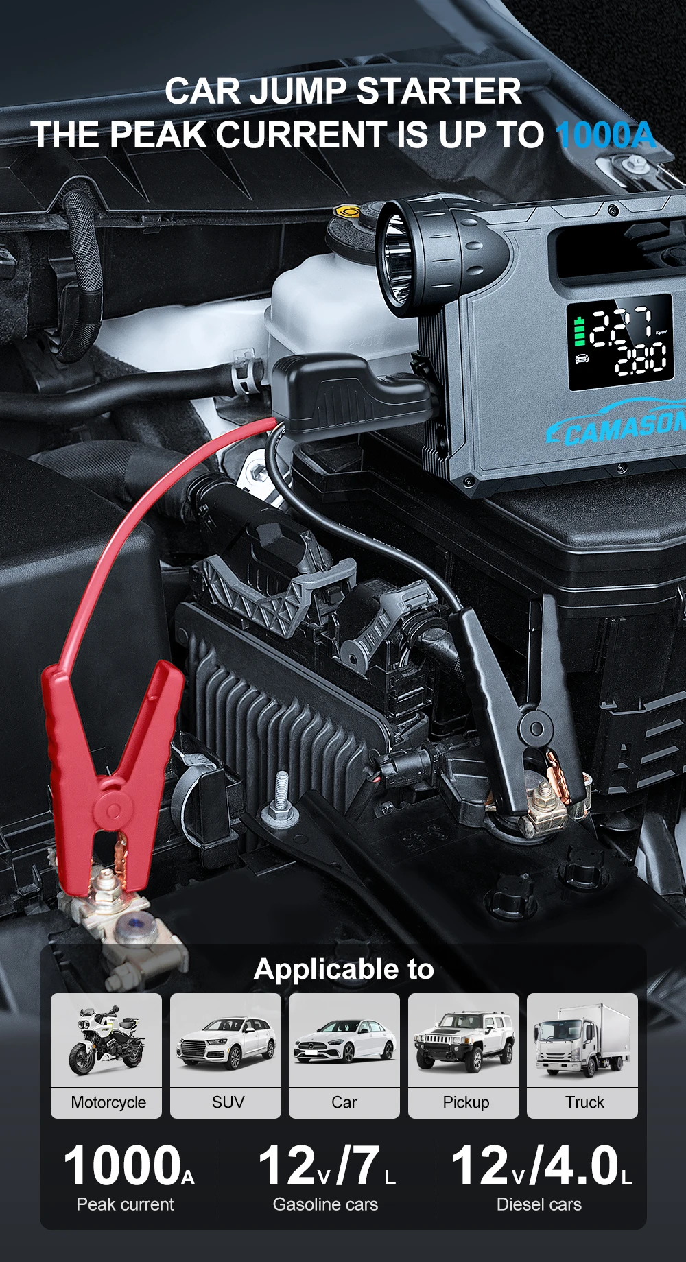 5 in 1 Car Jump Starter with air Compressor Portable Flashlight Starting Device Power Bank Battery Automotive Booster start 5 in 1 Car Jump Starter with air Compressor Portable Flashlight Starting Device Power Bank Battery Automotive Booster start