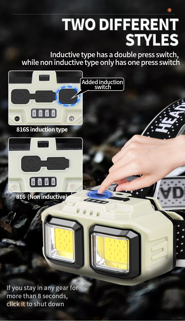 Super Bright LED Sensor Headlamp Type-C Charge Head Flashlight with 18650 Battery Outdoor Waterproof Camping Fishing Headlight