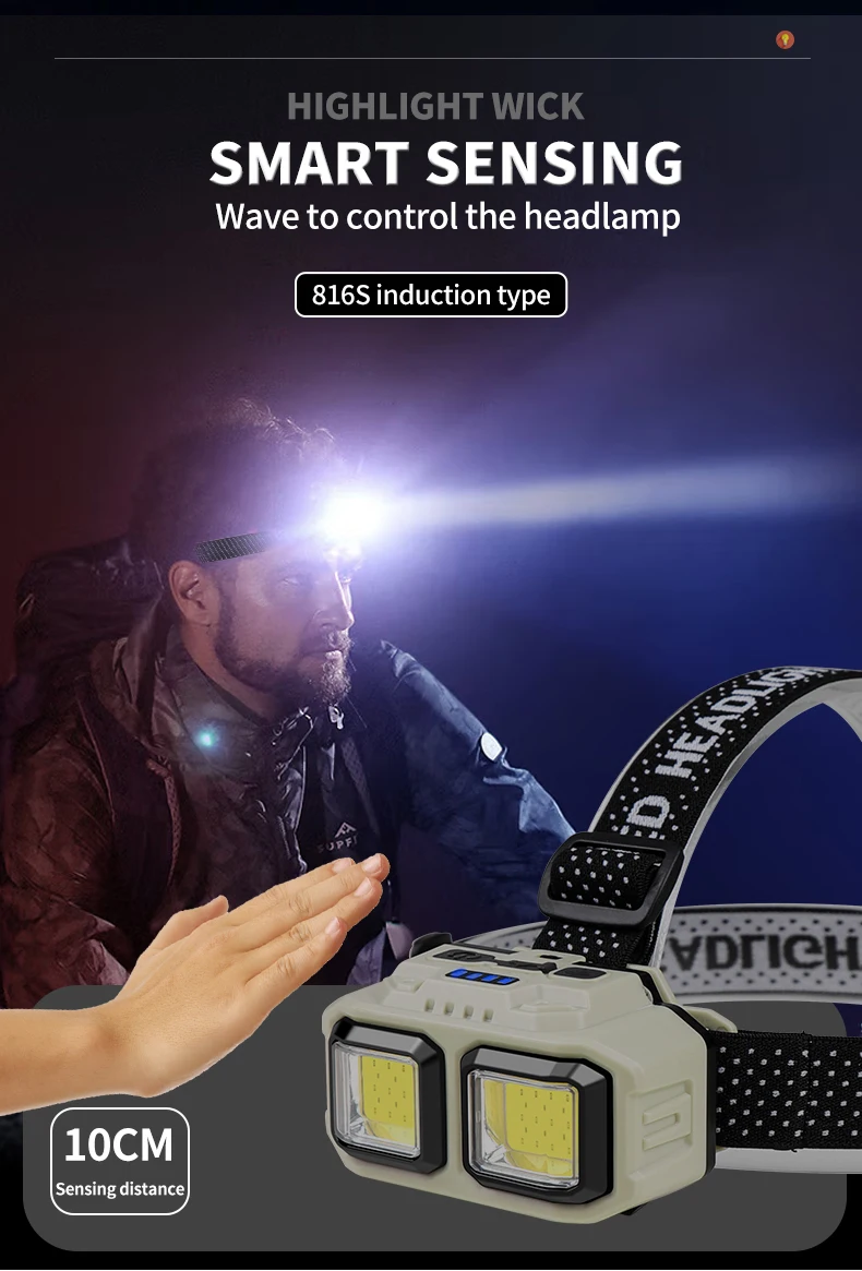 Super Bright LED Sensor Headlamp Type-C Charge Head Flashlight with 18650 Battery Outdoor Waterproof Camping Fishing Headlight