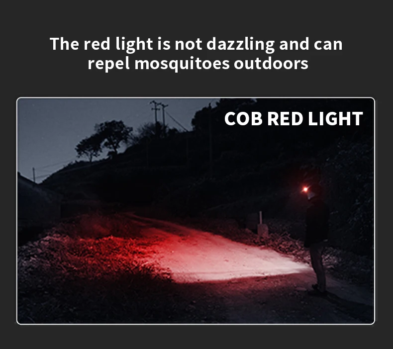 Super Bright LED Sensor Headlamp Type-C Charge Head Flashlight with 18650 Battery Outdoor Waterproof Camping Fishing Headlight