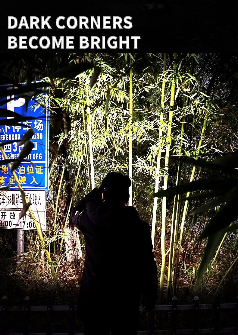 Super Bright LED Sensor Headlamp Type-C Charge Head Flashlight with 18650 Battery Outdoor Waterproof Camping Fishing Headlight