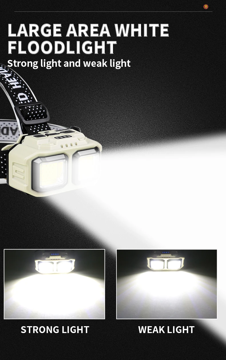Super Bright LED Sensor Headlamp Type-C Charge Head Flashlight with 18650 Battery Outdoor Waterproof Camping Fishing Headlight