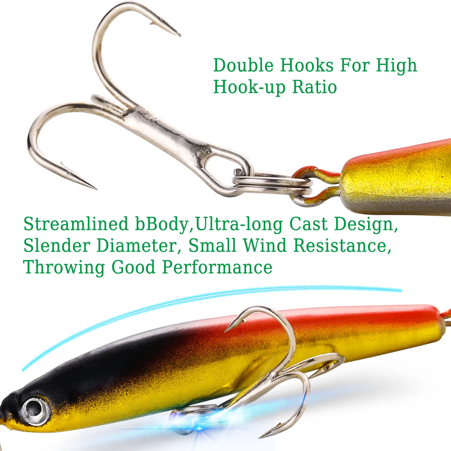 Sougayilang Fishing Bait Set 4PCS Wobbler Anti-corrosion Hook Bass Fishing Lure for Sea Carp Fishing Tackles De Pesca