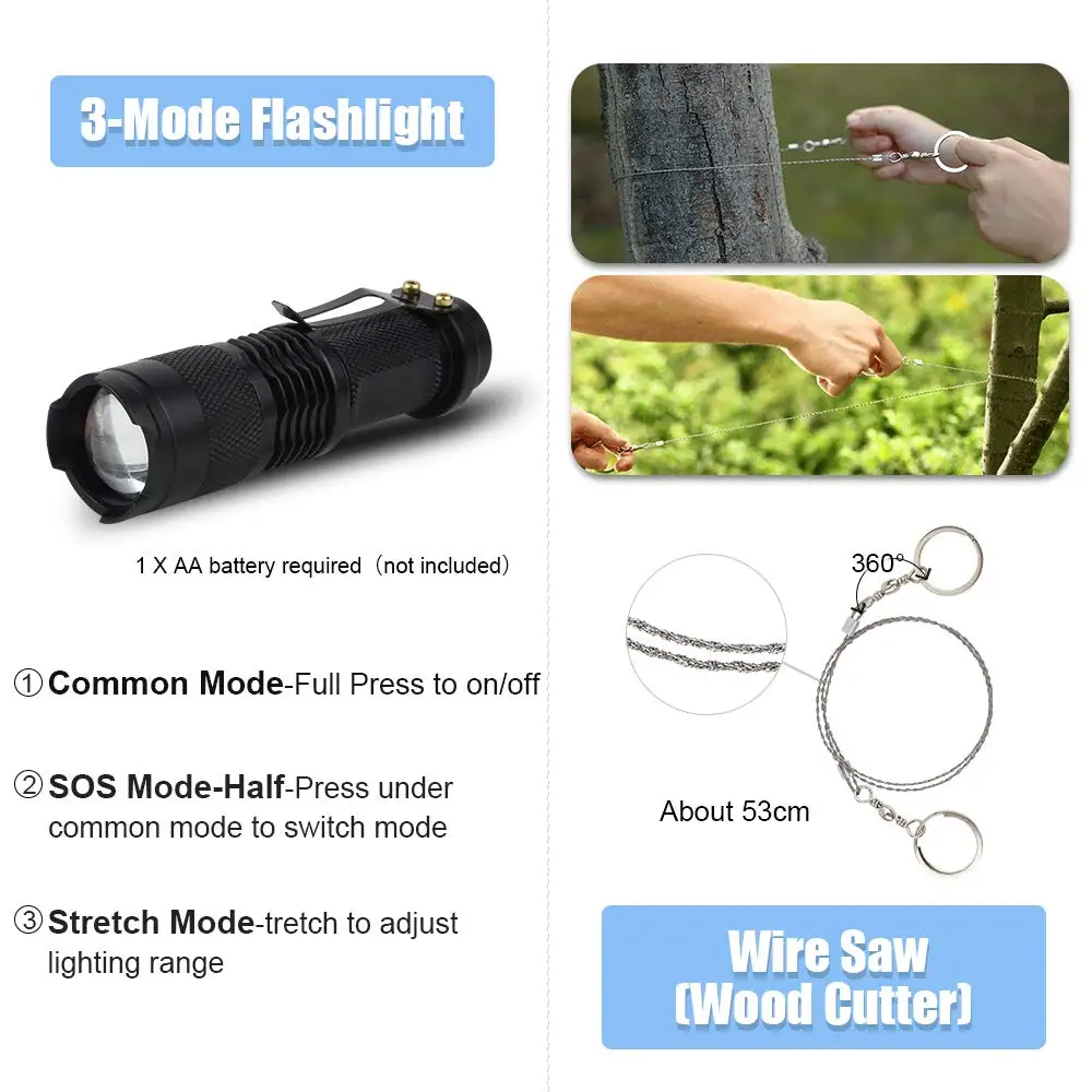Outdoor Adventure Survival Kit SOS Emergency First Aid Kit Camping Equipments Medical Bag Self-defense EDC Pouch ifak Outdoor Adventure Survival Kit SOS Emergency First Aid Kit Camping Equipments Medical Bag Self-defense EDC Pouch ifak